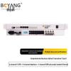 BOYANG Integrated Service Optical Transceiver