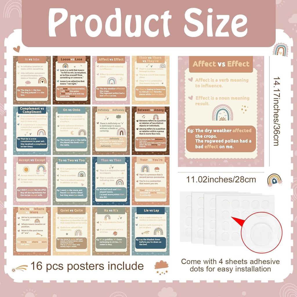 Pajean 16 Commonly Confused Words Poster 14 x 11 Inch Homophones Charts English Language Classroom Decorations Grammar Posters for English Teacher