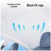 Tesla Model Y Sunroof Electric Sunshade: Roof Protection & Heat Insulation Curtain