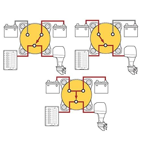 KIMISS Battery Isolator Kit, 500A Marine Battery Disconnect Switch Heavy Duty 4-Position Battery Selector Switch for RV Boats