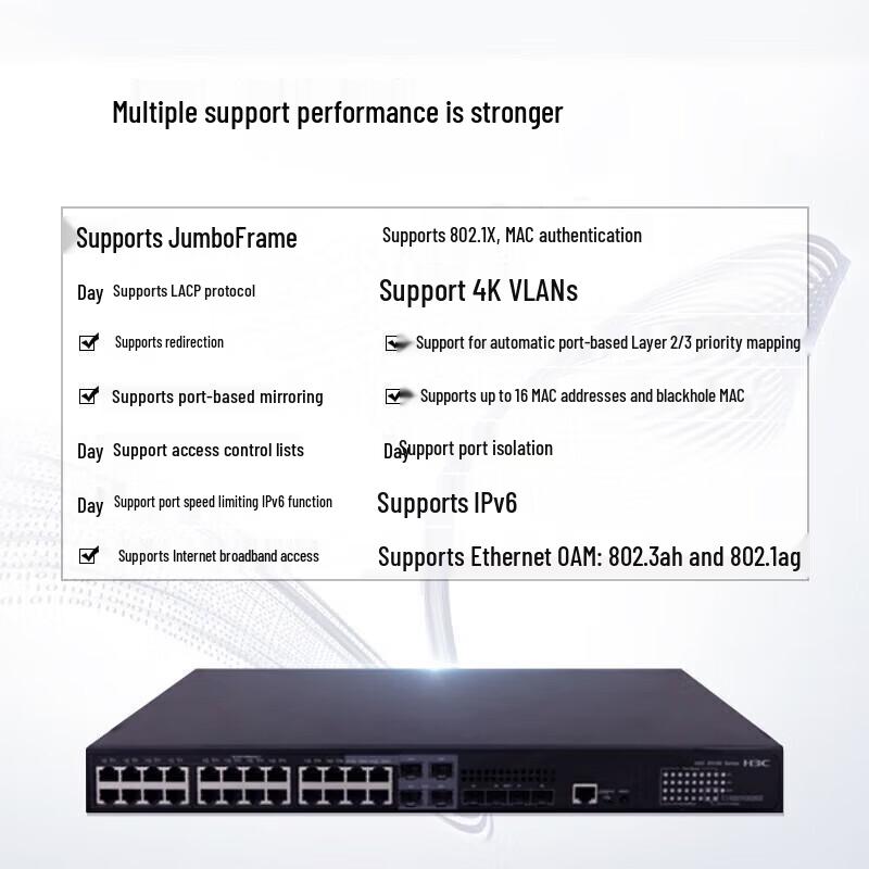 H3C LS-5130S Series Managed PoE+ Ethernet Switch