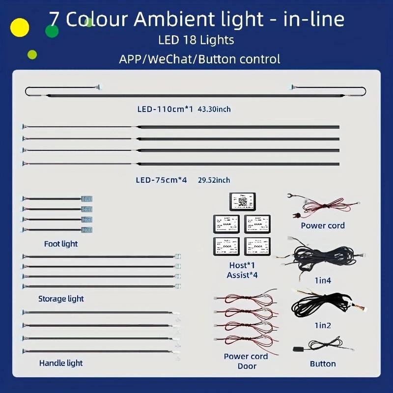 30in1 Symphony Car Ambient Light RGB 128 Color Universal Car Interior led strip acrylic Backlight Guide Symphony Atmosphere lamp 18-64