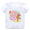 Unisex Childrens Cartoon Bear TShirt Short Sleeve round Neck Numbers 112 Years Old Kids Casual Fashion Clothing