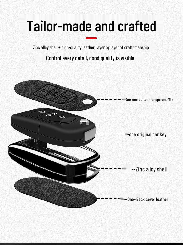 Wuling Hongguang S Key Cover Metal Shell for Mini EV, Zhengcheng S3, and Hongguang Plus