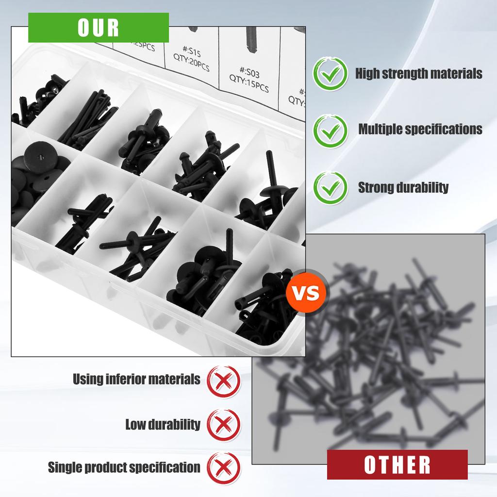 115Pcs Car River Clips Plastic Auto Fastener Clip 6 Size Mixed Vehicle Rivet Kit Replacement Auto Interior Retainer Fastener Kit