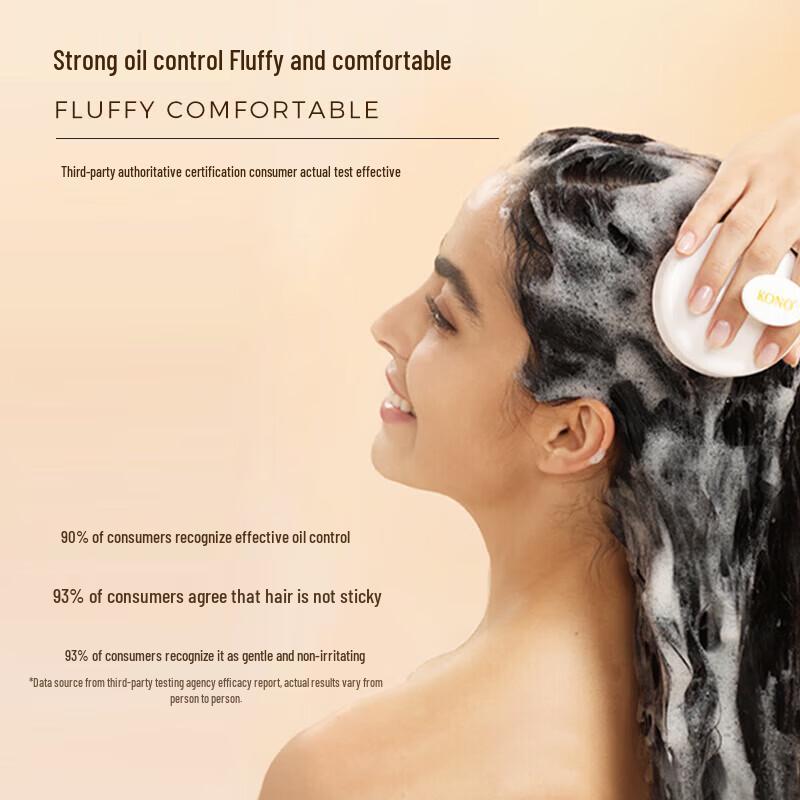 KONO Hair Care & Travel Sets