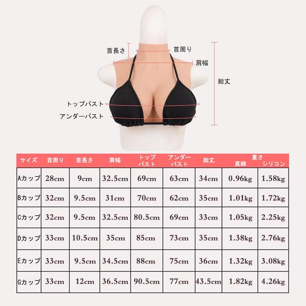 Silicone lightweight male cotton silicone cosplay cosplay silicone breast silicone [gskinart] bust, type, DEG cup, cosplay, daughter, filling,