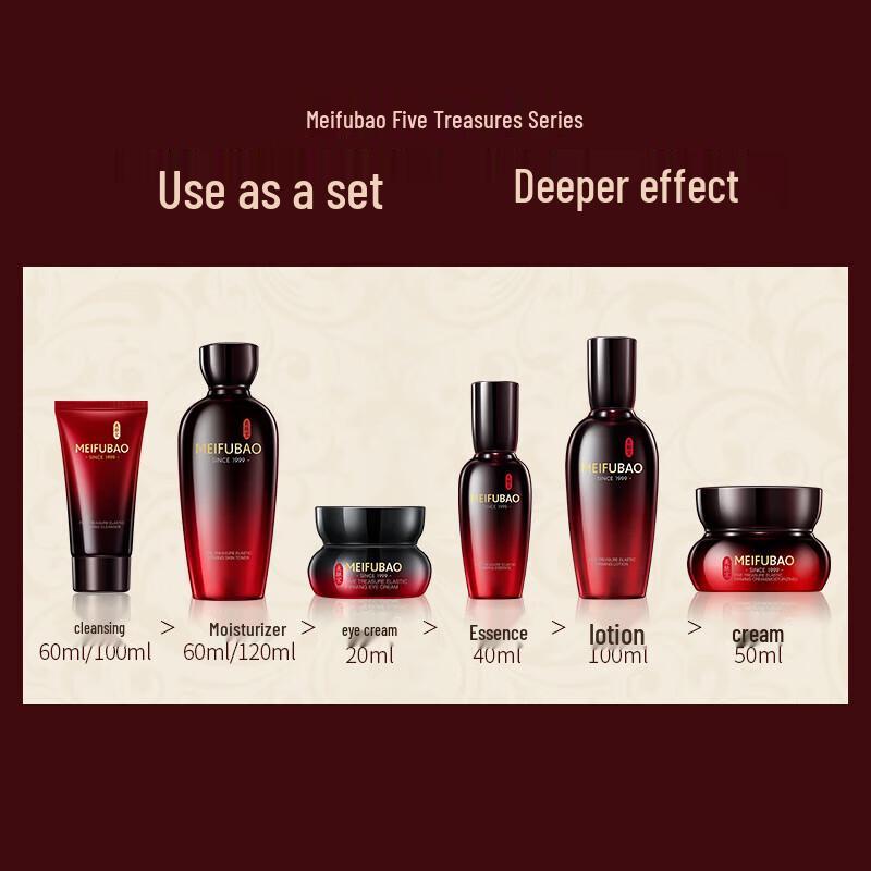 MeiFuBao Five-Treasure Elastic Firming Eye Cream