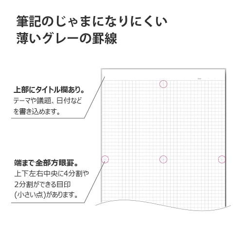 KOKUYO Note Campus Note Adult Campus Graph Ruled A5 80 Sheets 5 Book Pack No-108S5-DX5SET Black