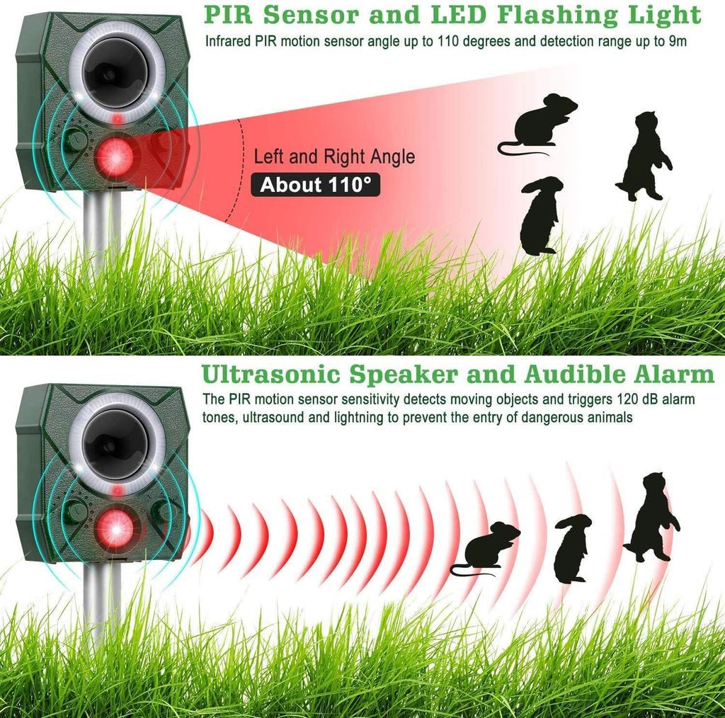 Solar-Powered Ultrasonic Pest Repeller with Infrared Sensor and High-Power Speaker for Rats and Birds