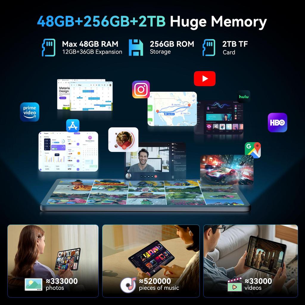 TABWEE T60 Tablet mit Android 16 12 GB RAM 256 GB ROM Gemini KI 12,2 Zoll 2,5K Display 10000 mAh Akku