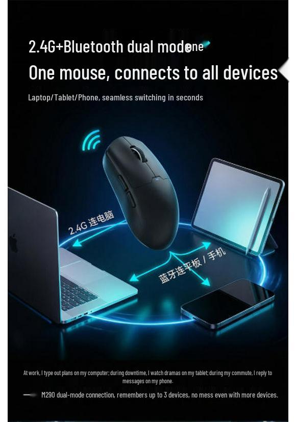 Wireless Bluetooth Gaming Mouse for E-Sports & Office