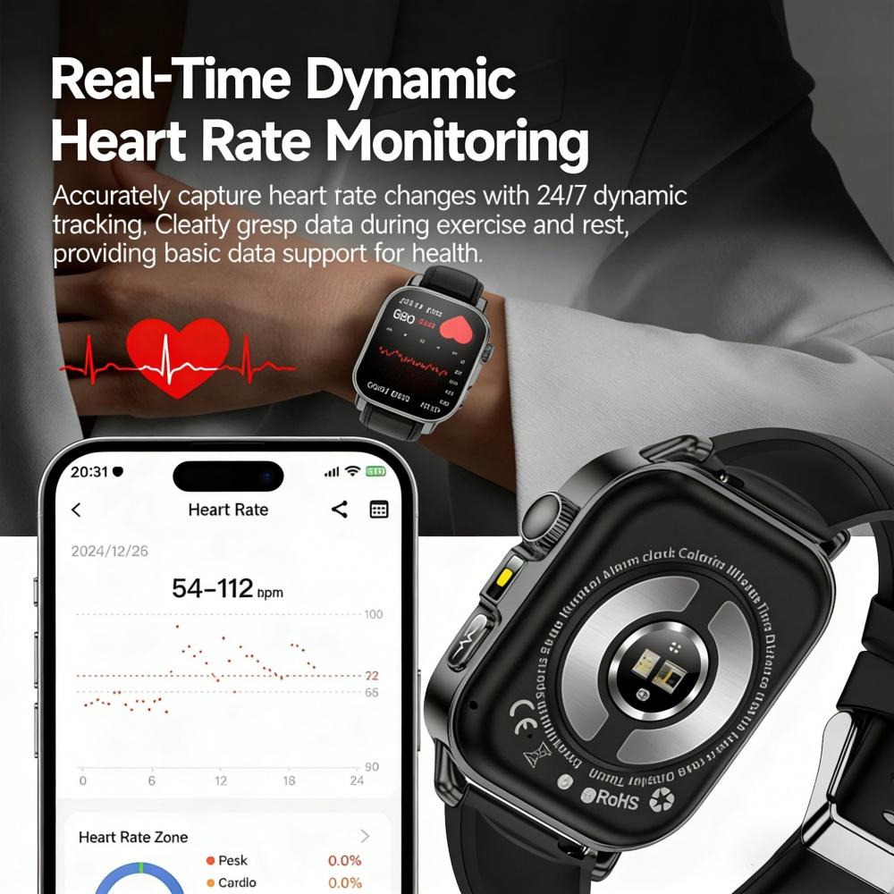 New Upgraded  Health SmartWatch BP Body fat BMI Monitoring Bluetooth Call Men 2026 Smartwatch
