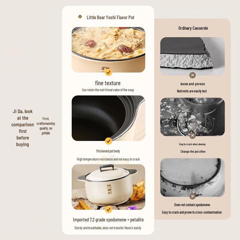 Bär Hochtemperatur 3,5L Keramik-Schmortopf