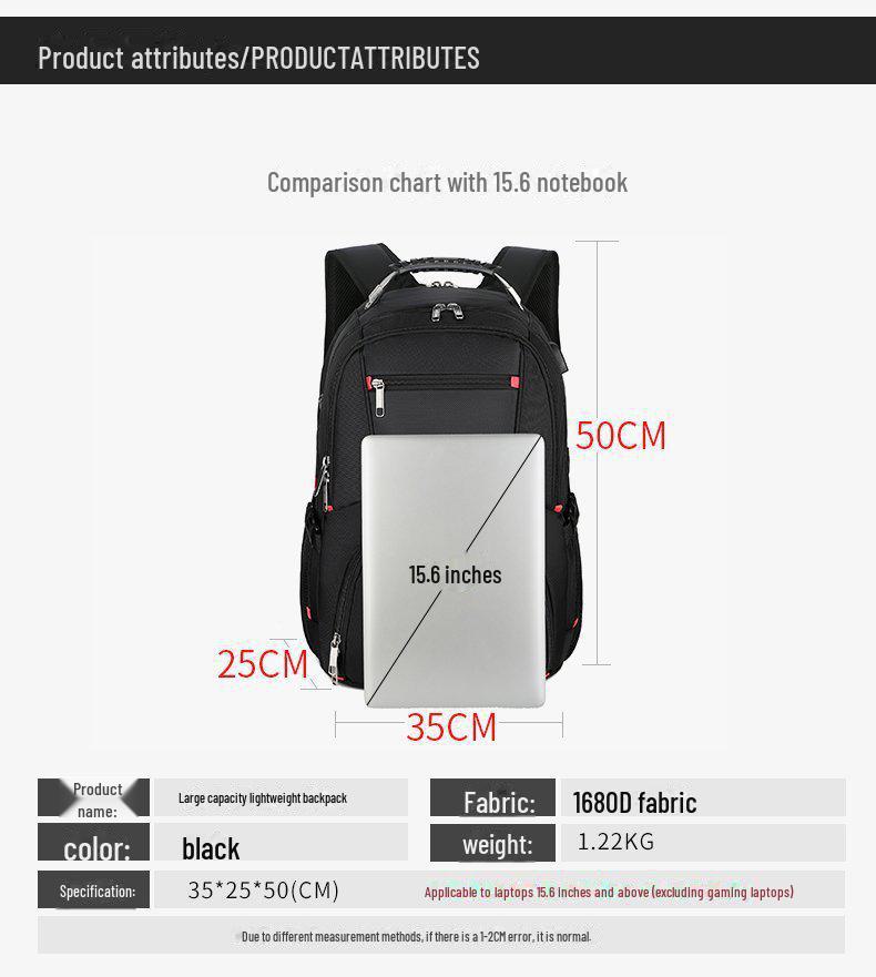 Špičkový vodotěsný multifunkční batoh: Velkokapacitní taška na podnikání, cestování a do školy pro muže a ženy