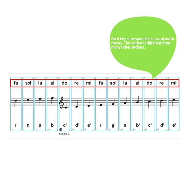54/61/88 Key Piano Stickers Transparent Piano Keyboard Pvc Sticker Piano Stave