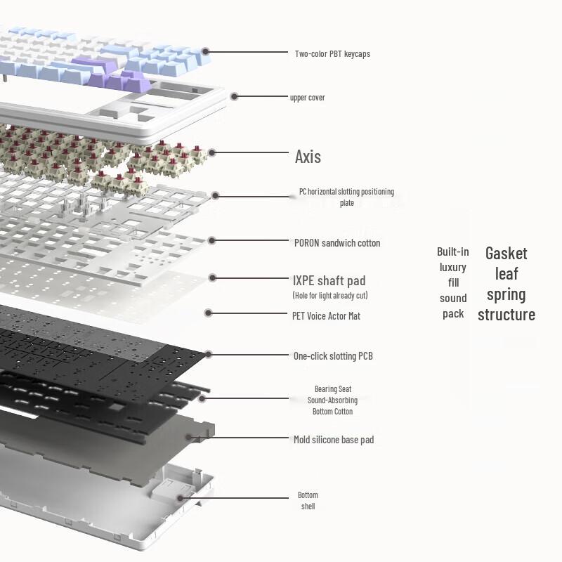 Xinmeng M87ProV2 Tri-Mode Hot-Swappable Mechanical Keyboard