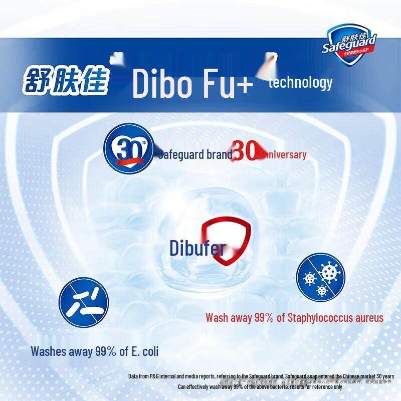 Safeguard Antibacterial Bar Soap