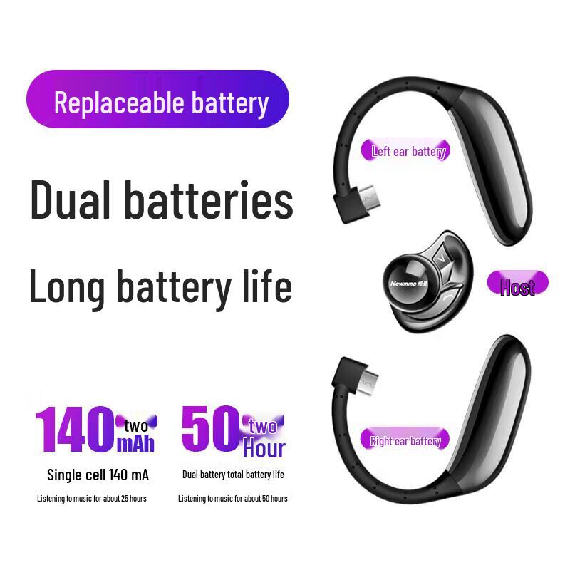 

Newmine SL86 Single-Ear Business Bluetooth Headset