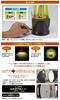 Logos Thunder Power Lantern 480 (AC/Battery) 74175580