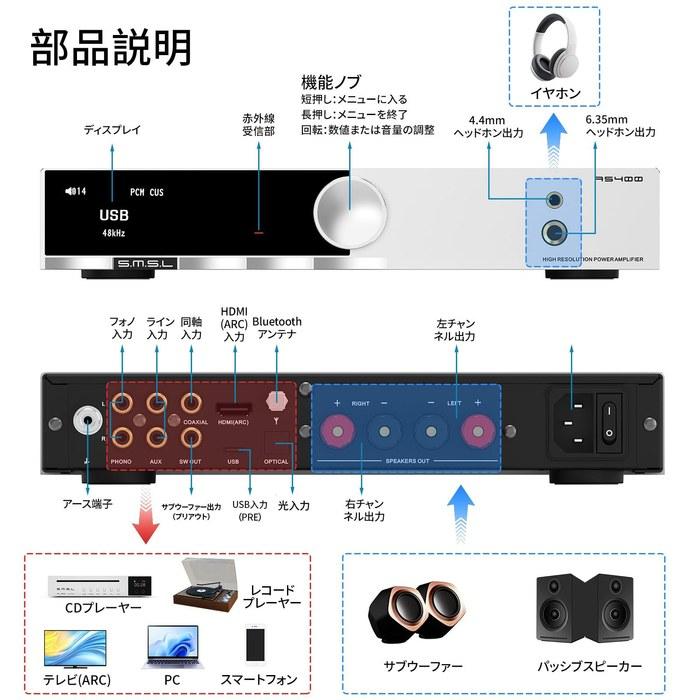 SMSL AS400 165W X2 Power Amplifier & MQA DAC & Headphone Amplifier with IC MA5332MS & IC CS43131 2.1ch, Subwoofer Output, Digital Stereo