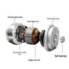 Huafengyi External Rotor Axial Flow Cooling Fan