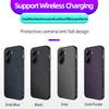 Carbon Fiber Texture Phone Case For Poco X7 X6 Pro Magnetic Wireless Charging Shockproof Matte Silicone Soft Back Cover Cases