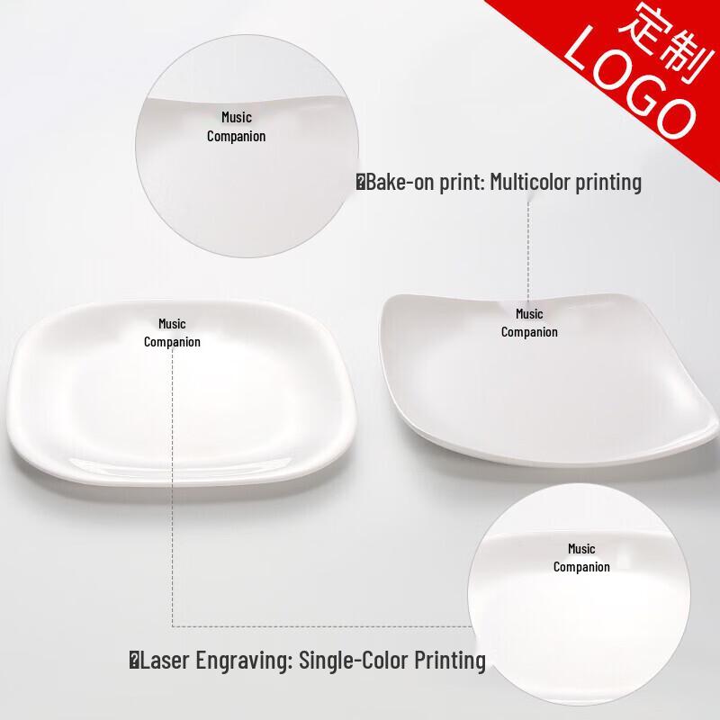 Ruhan Melamine 6-Compartment Divided Dinner Plate