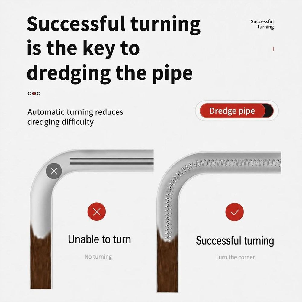 Flexible Spring Drain Snake Drill Powered Spring Drain Auger Plumbing Snake  Toilet Drain Cleaning