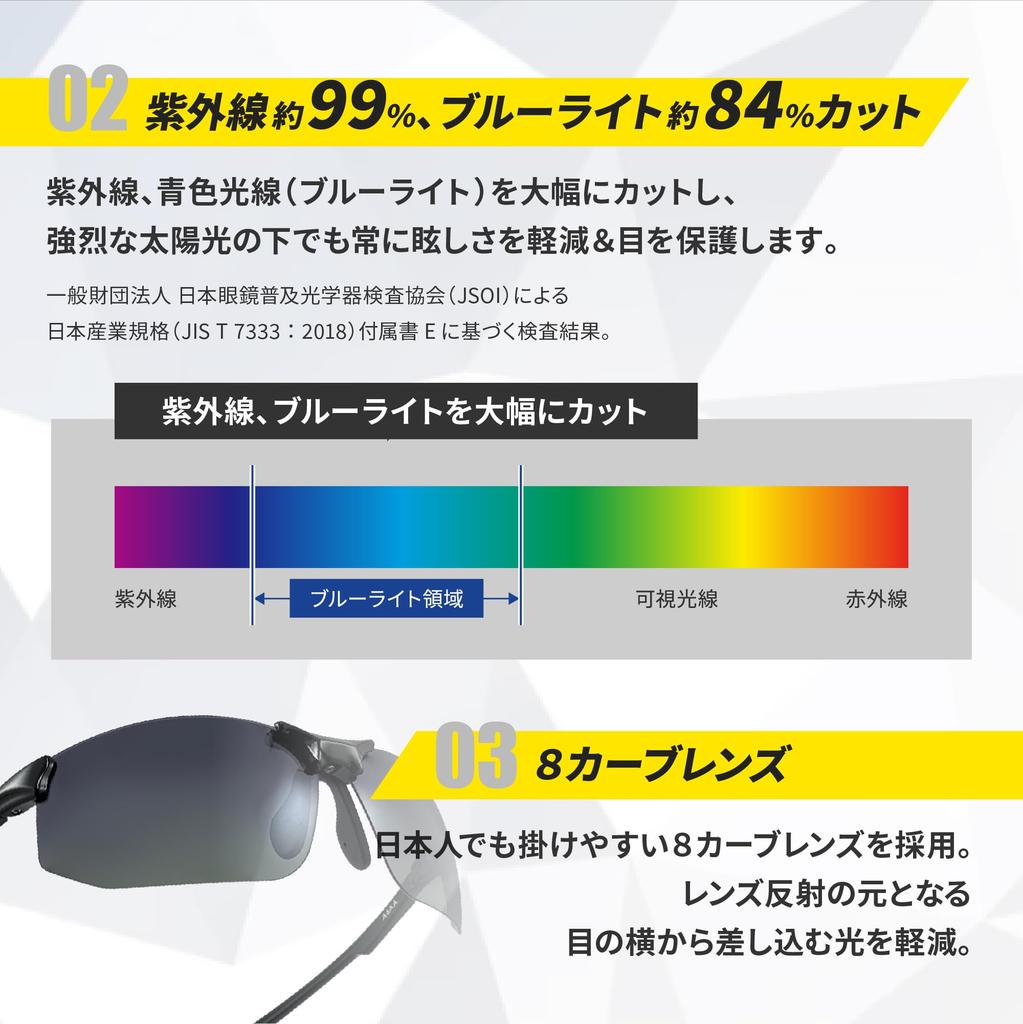 Polarized Sports Sunglasses with Over Adjustable Nose TR90 UV400 Soft Rubber Nose Blue Light 8 Perfect for and Driving A&A 90% Polarization, Pads,