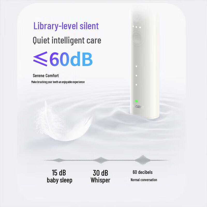 LengSuanLing S900 Sonic Electric Toothbrush