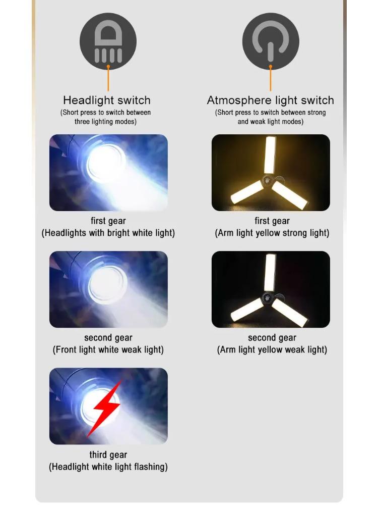 Portable Telescopic LED Flashlight Rechargeable Folding Searchlight for Outdoor Car Repair Camping Tent Lighting