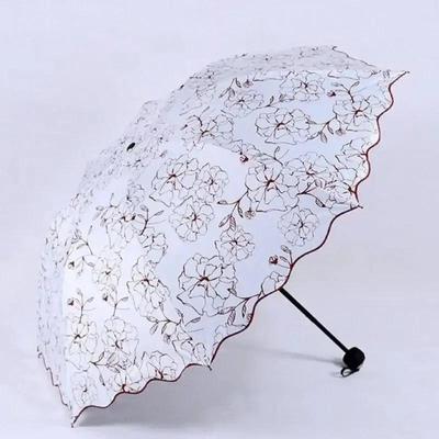 Accessoires – Regenschirme