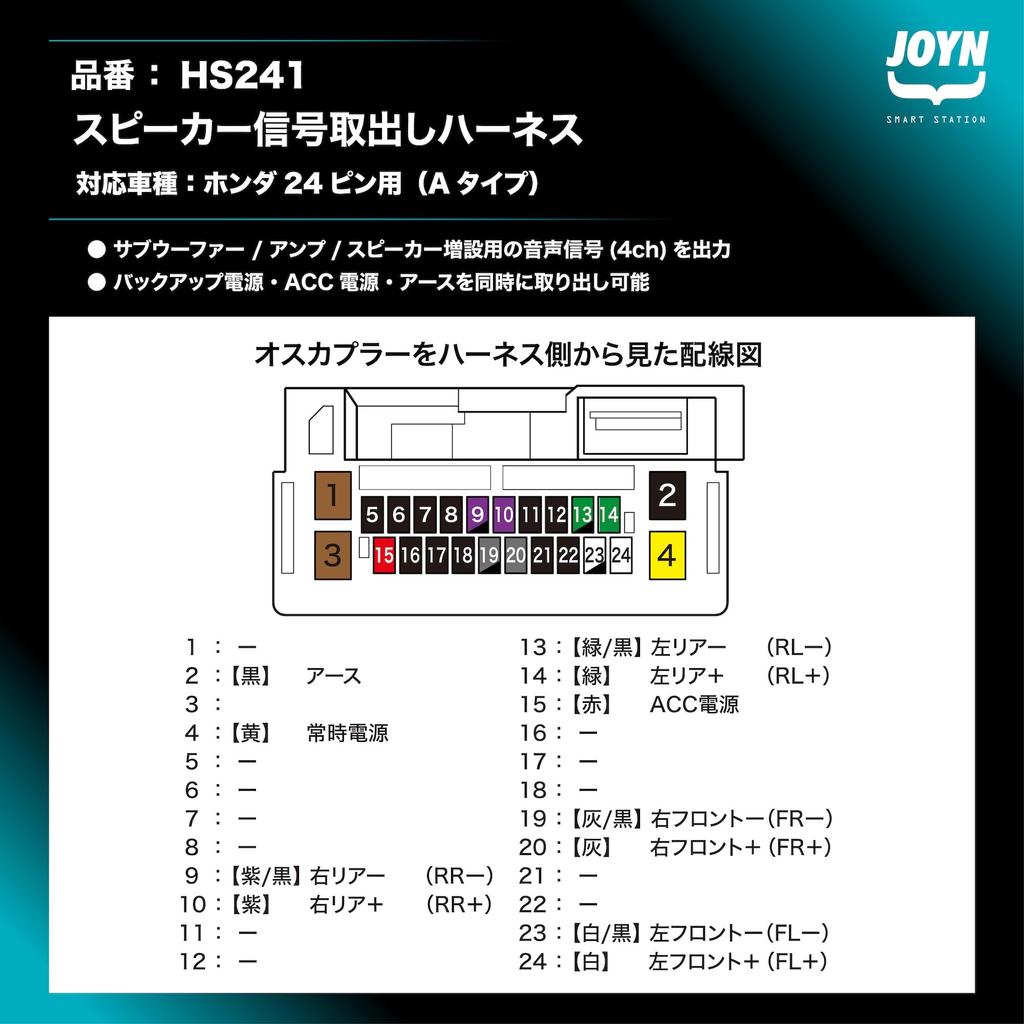 JOYN Speaker Signal Harness – Compatible with Honda 24-pin (Type A with locking pin; no modification to OEM wiring required) HS241