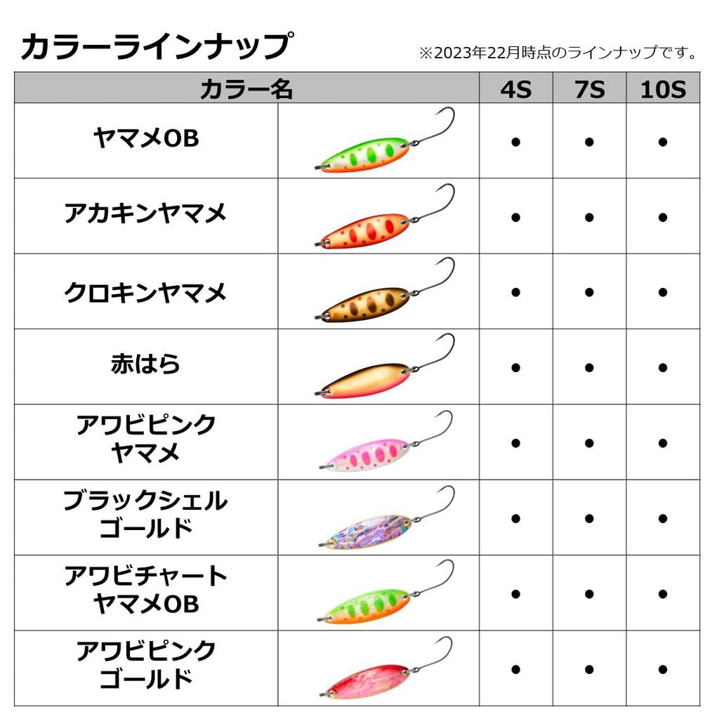 DAIWA Forellenlöffel Crusader Super Hot 10g Yamame Orange Berry