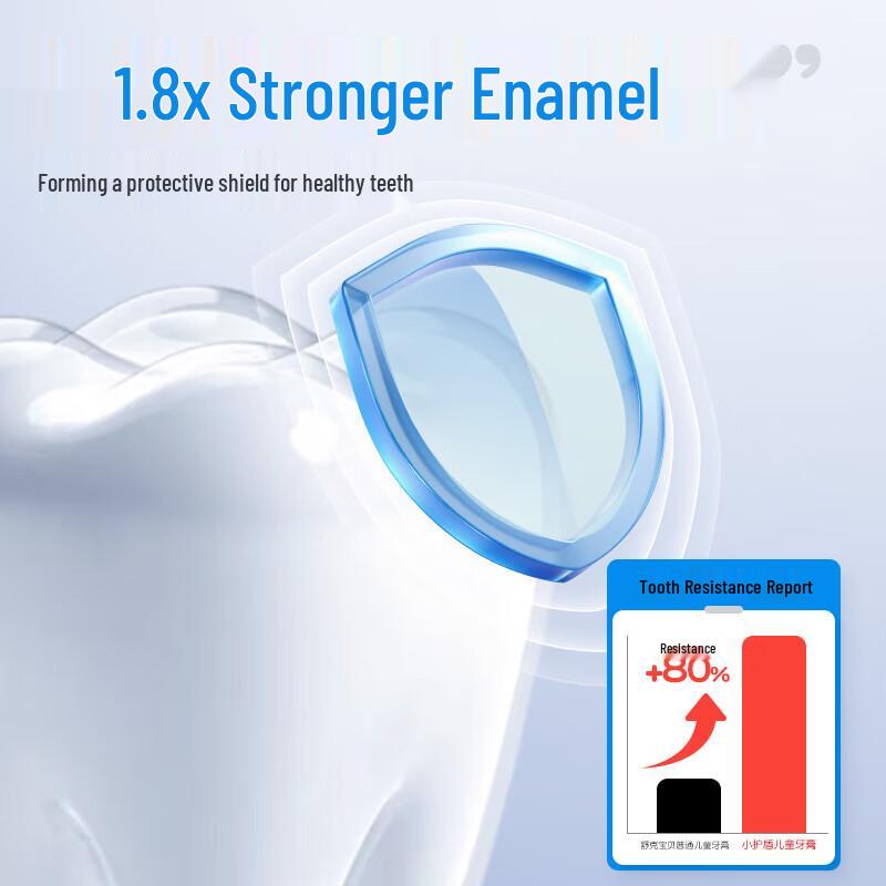 Shuke Baby Anti-Cavity Kids Toothpaste