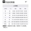 Nike Basketball Jerseys Unisex Green Moderate Other DO9592-369-