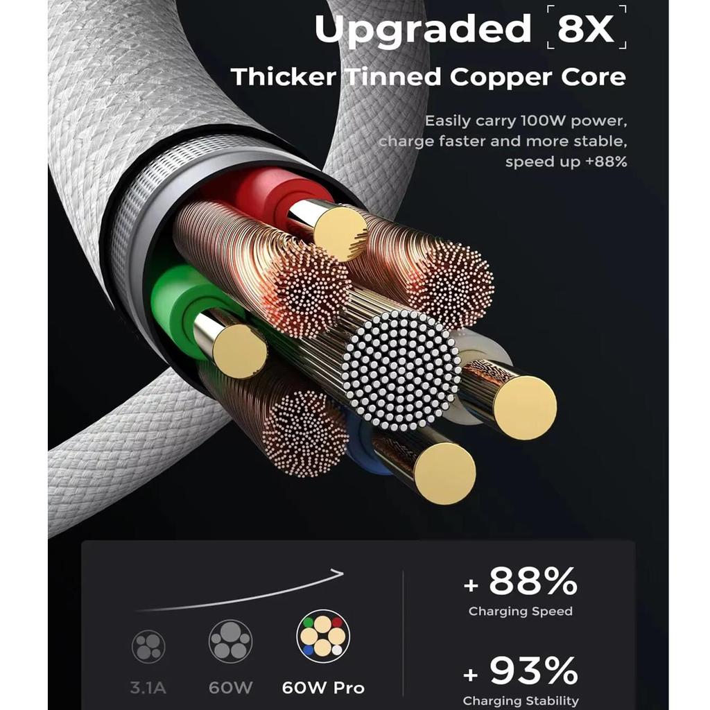 PD 60W Schnellladegerät 6A USB C auf Typ C Kabel Für iPhone 16 17 Pro MAX Schnellladung Für Samsung S24 Xiaomi Kabel