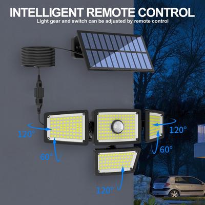 LED-lampor – LED solcellslampor