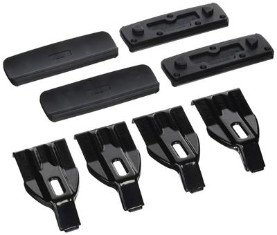 Přeprava a skladování – Strešné kufre