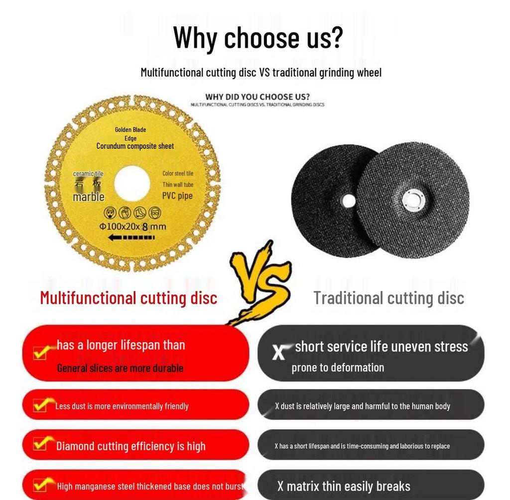 Versatile Cutting Blade for Tiles, Marble, Sintered Stone, Color Steel, Metal, and Glass