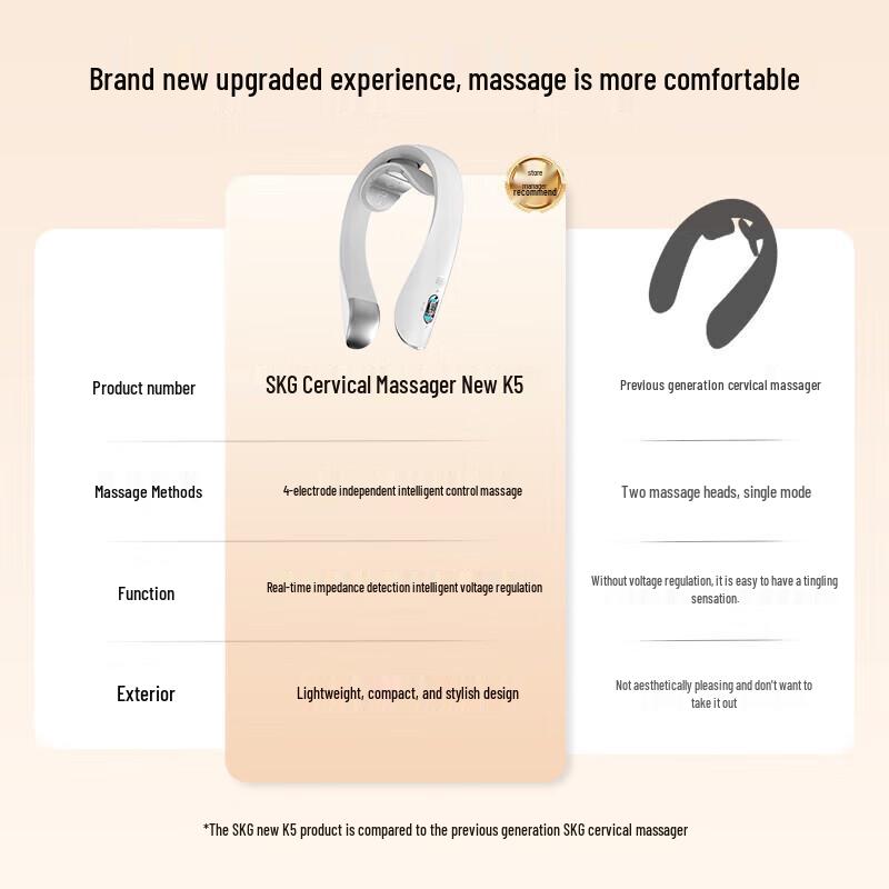 SKG K5-2 Cervical Neck Massager