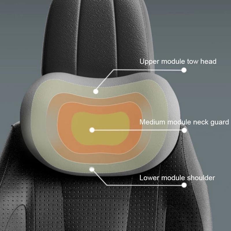 Car Headrest & Lumbar Support Cushion For Car Seat Car Pillow Car Memory Foam Seat Waist Cushion Back Cushion Set