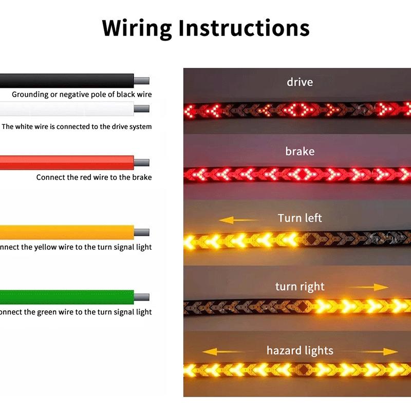 Led Tailgate Light Bar Strip, 2026 Upgraded Light Led Bar Signal Break Reverse, Turn Signal Strip