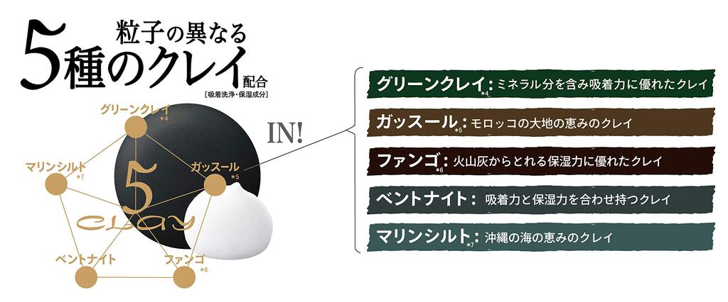 Pelican Clay de Clear Facial Soap 80g (x 1)