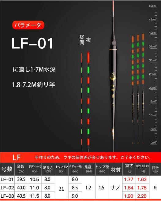 KINGKOO Fishing Electric Night Fishing Fishing 3 9 Electronic Electric Night Fishing Innovative Reversible Battery (Night Color) Float, Float, Float,