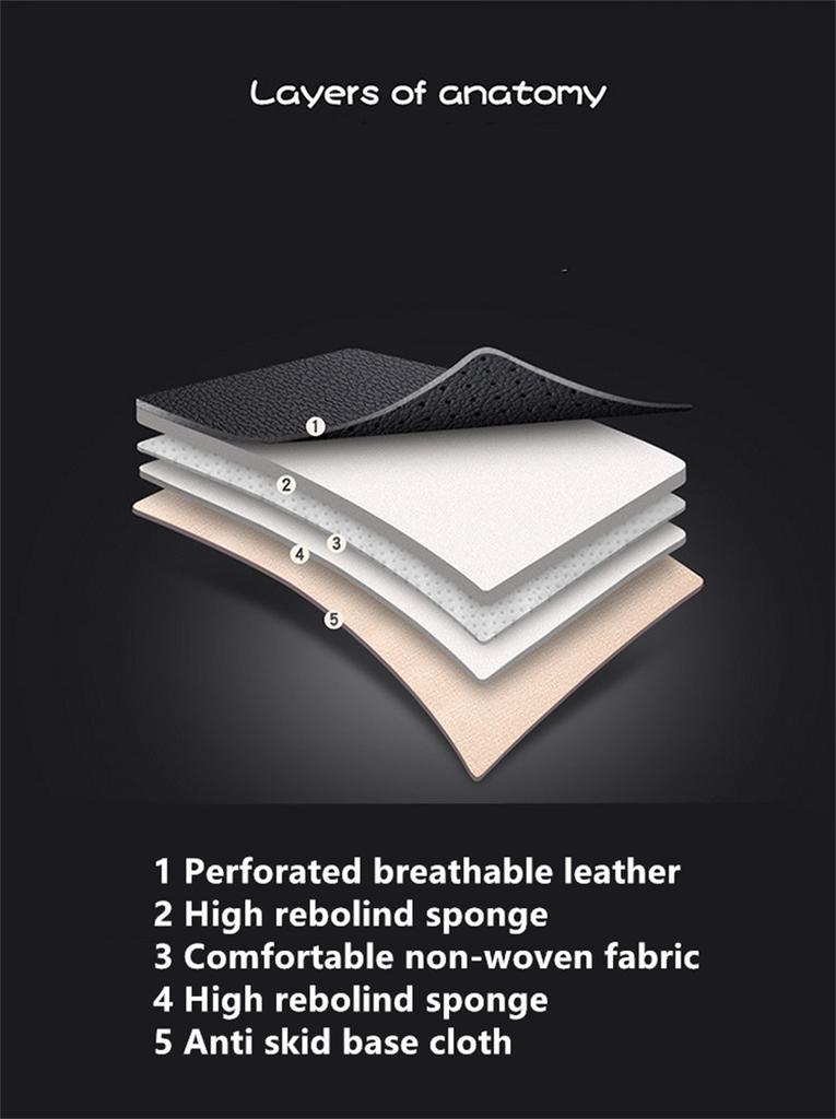 Full Set Luxury Perforated Breathable PU Leather Car Seat Cushion Protector For all Seasons 5 Seats 2022 New Style