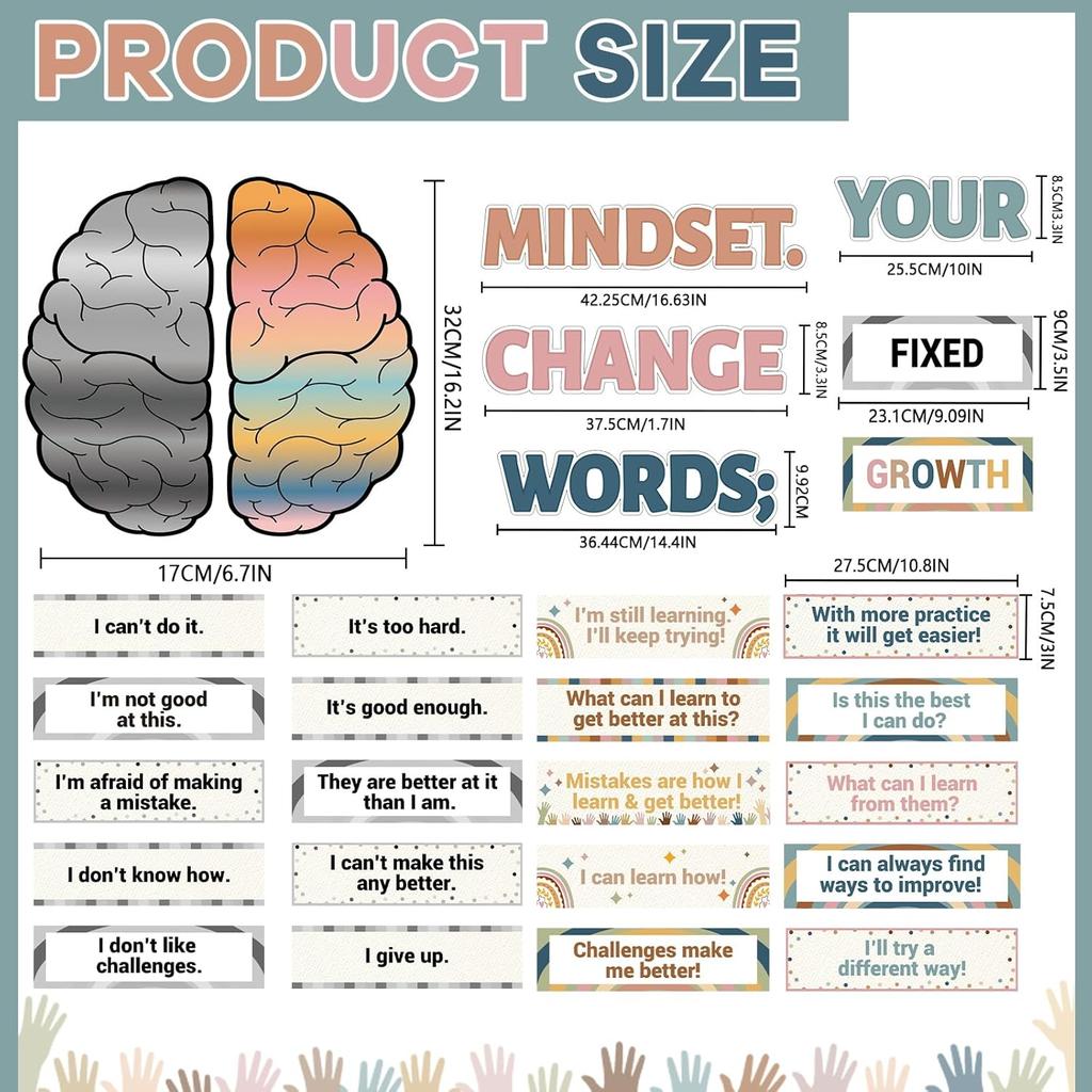 ZOIIWA Boho Rainbow Growth Mindset Bulletin Board pirational Growth Mindset Posters Boho Motivational Bulletin Board Display Set for Teacher Student