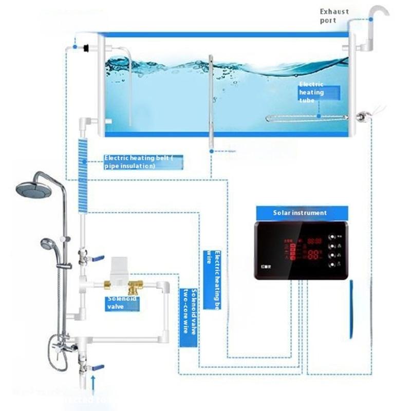Automatic Water Flows Control Valves Solar Heater Electromagnetic Valves Simple Installation For Solar Heating Systems