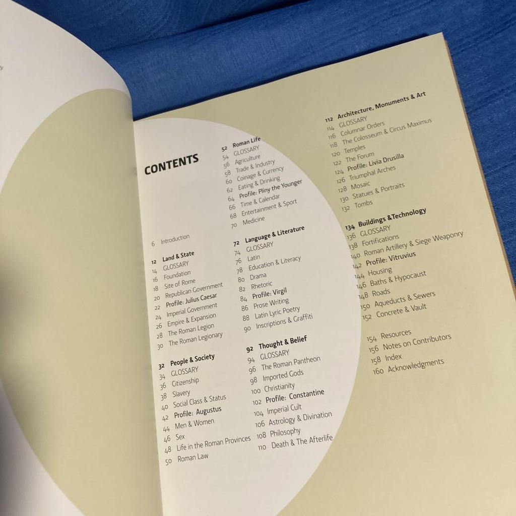 [USED] 30th Century Ancient Rome